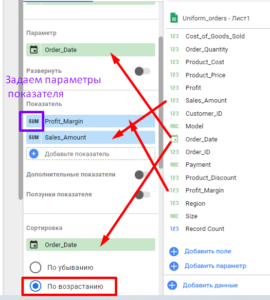 Операционный дашборд в Google Looker Studio