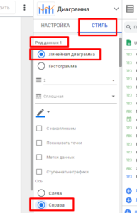 Операционный дашборд в Google Looker Studio