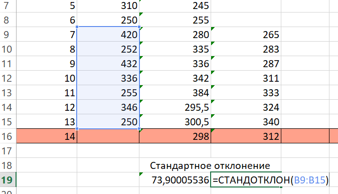 Простой прогноз продаж в Excel