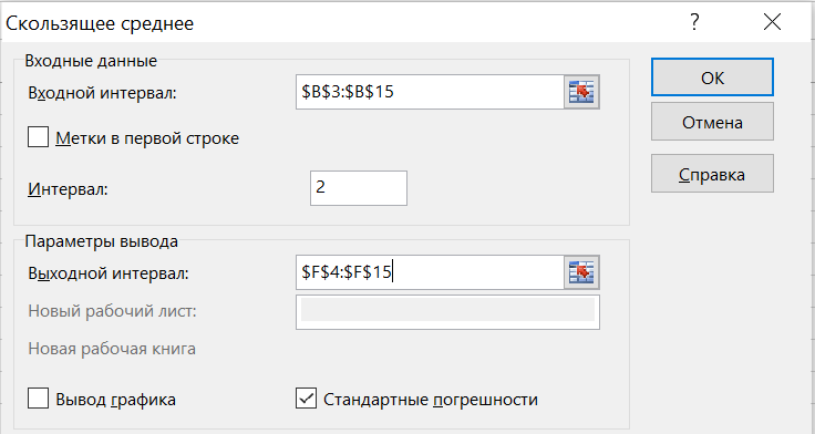 Простой прогноз продаж в Excel
