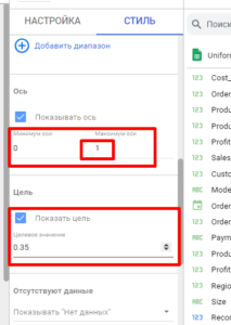 Операционный дашборд в Google Looker Studio